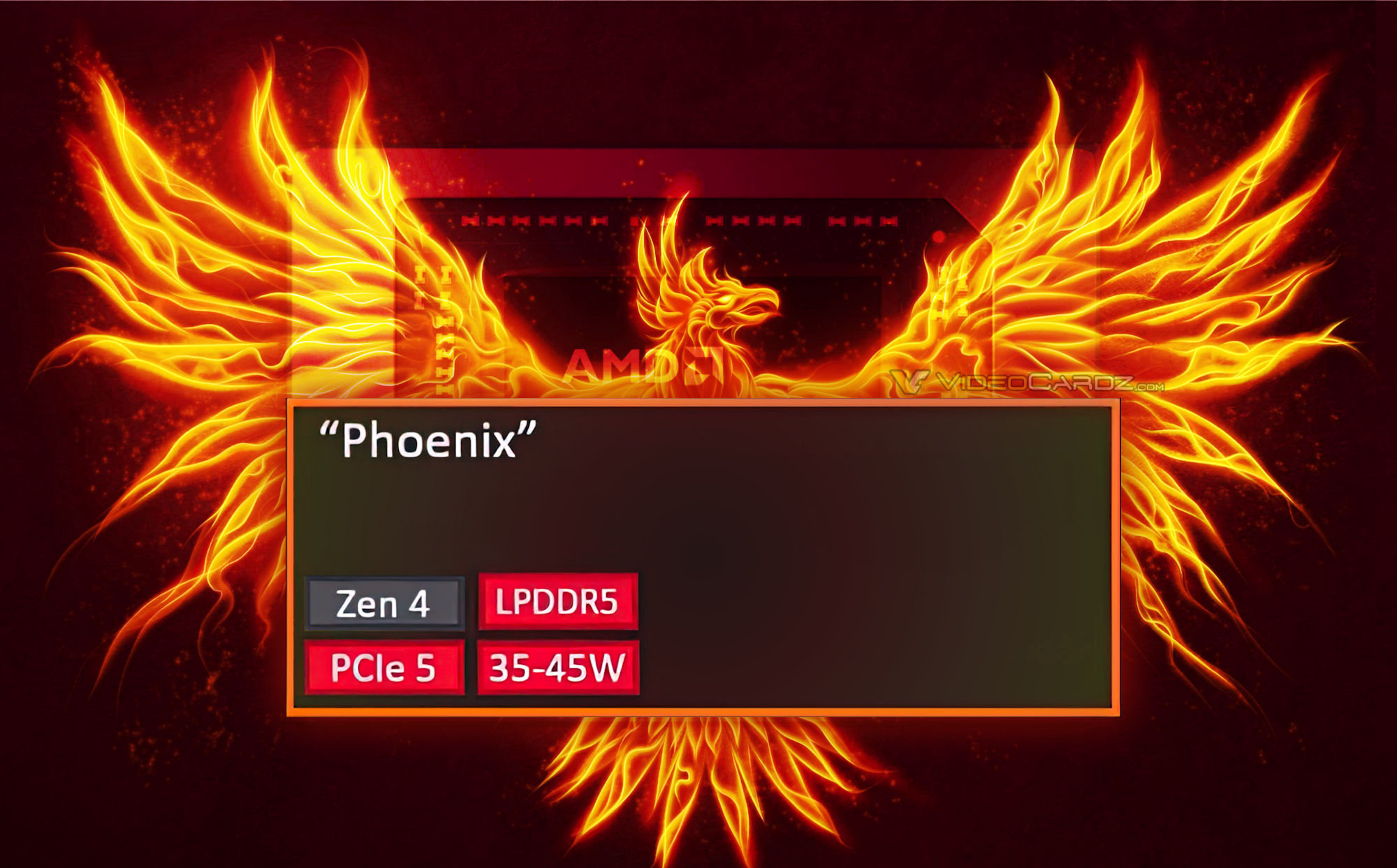 AMD Phoenix RDNA3 iGPU potrebbe essere veloce quanto la GPU mobile più lenta GeForce RTX 3060