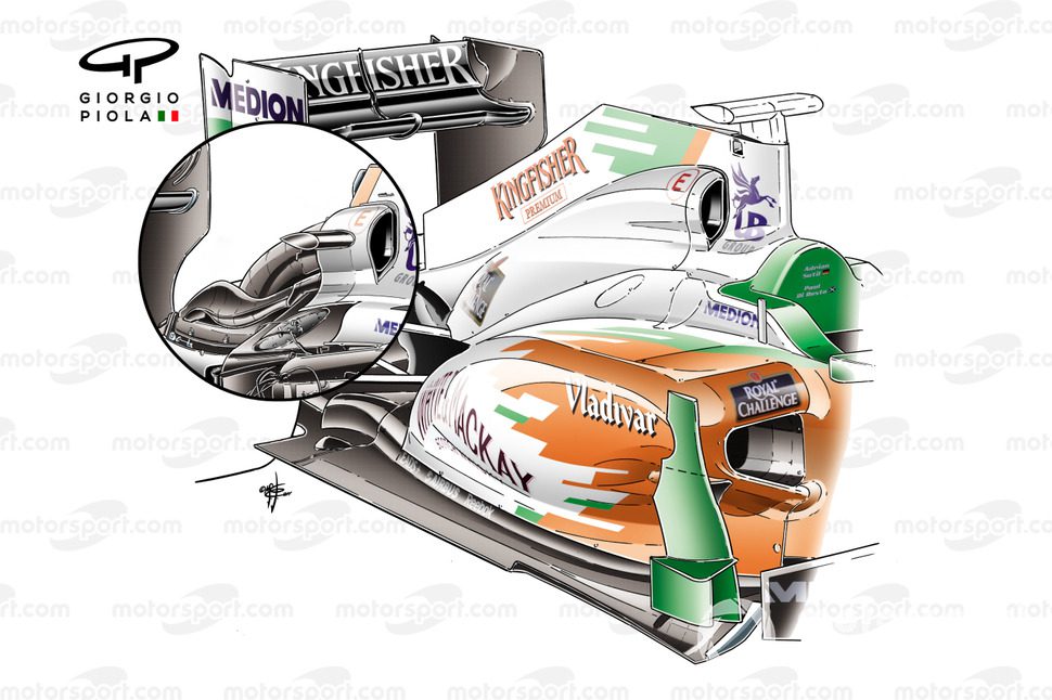 Confronto dei pod laterali Force India VJM04