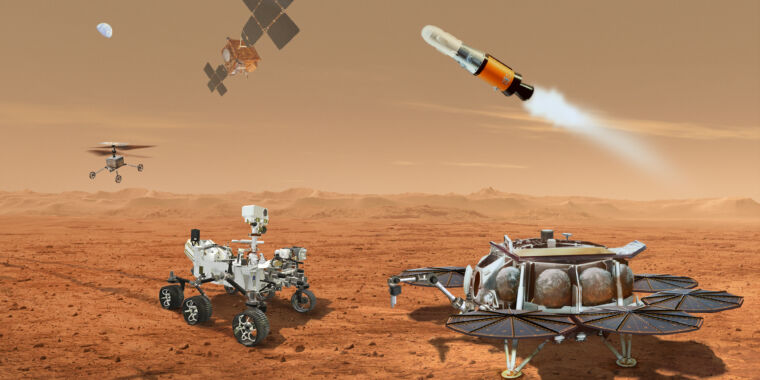 Le revisioni della NASA prevedono di restituire il campione di Marte per utilizzare gli elicotteri