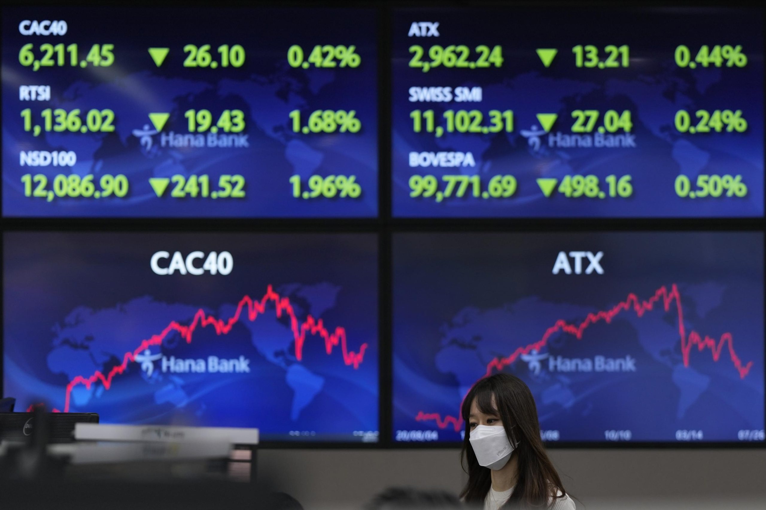Le azioni asiatiche seguono Wall Street in vista di un possibile aumento dei tassi negli Stati Uniti