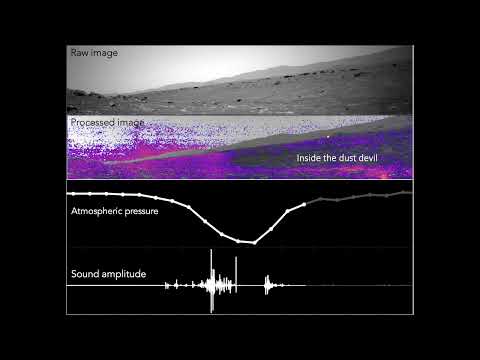 Video dal microfono della SuperCam du rover Perseverance nel regno del tourbillon de poussière martien!