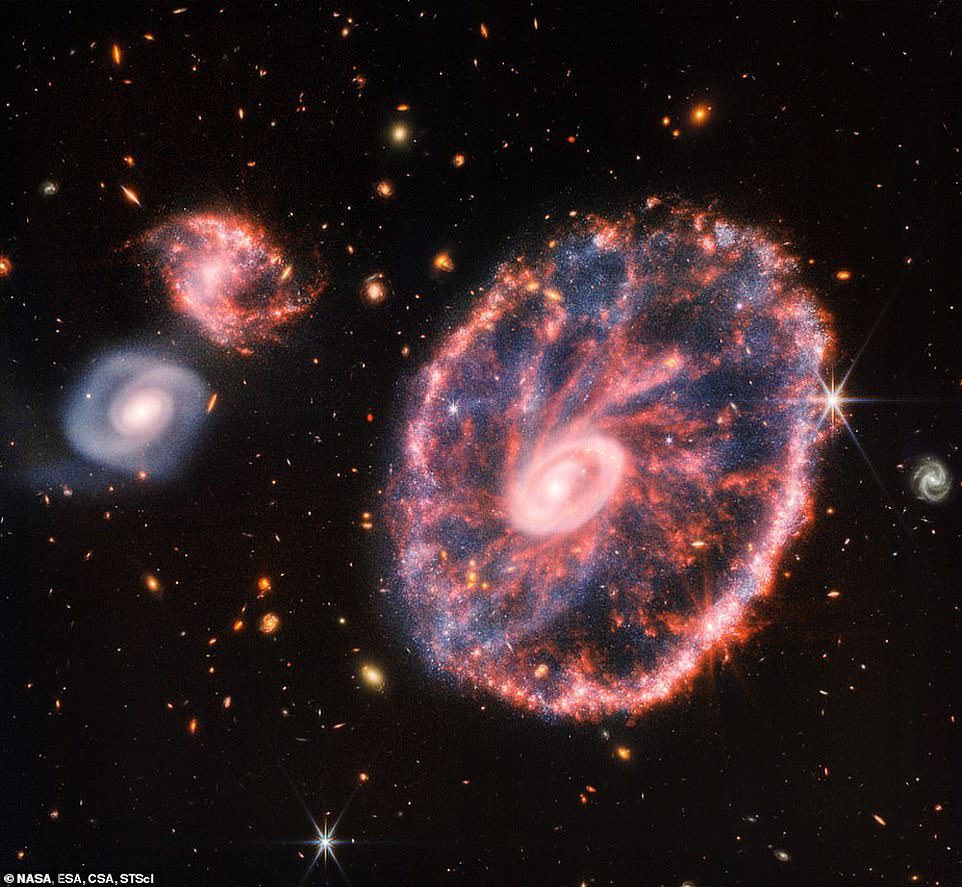 JWST ha ripreso altre immagini di galassie a spirale, con un'immagine che rivela la caotica galassia Cartwheel a 489,2 milioni di anni luce dalla Terra.